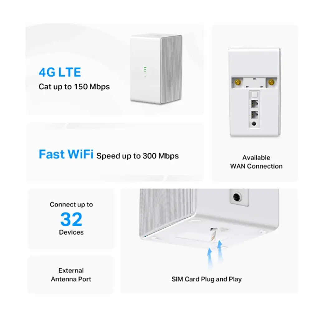 MB110-4G | ROUTER MERCUSYS INALAMBRICO 4G LTE DE 300 MBPS