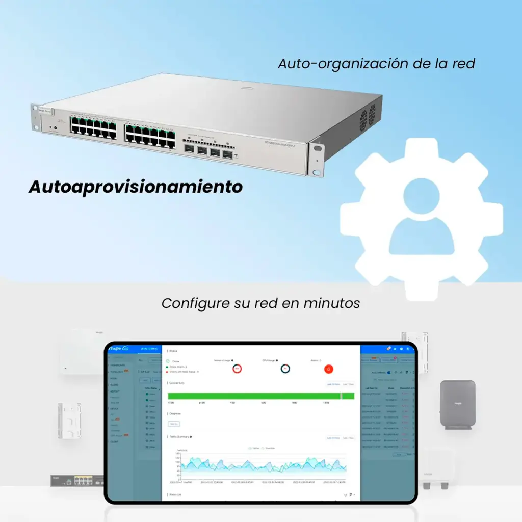 RG-NBS5200-24GT4XS-P-V2 | Switch Administrable Capa 3 con 24 puertos Gigabit PoE 802.3af/at + 4 SFP+ para fibra 10Gb, gestión gratuita desde la nube, 370w
