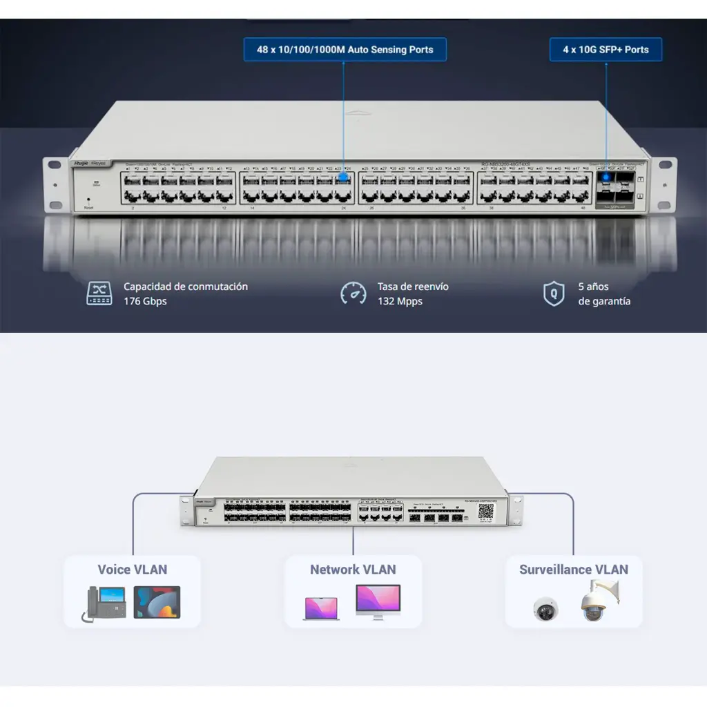 RG-NBS5200-48GT4XS-UP | Switch PoE de Capa 3 de 48 Puertos Gigabit, 4 SFP+ Uplink