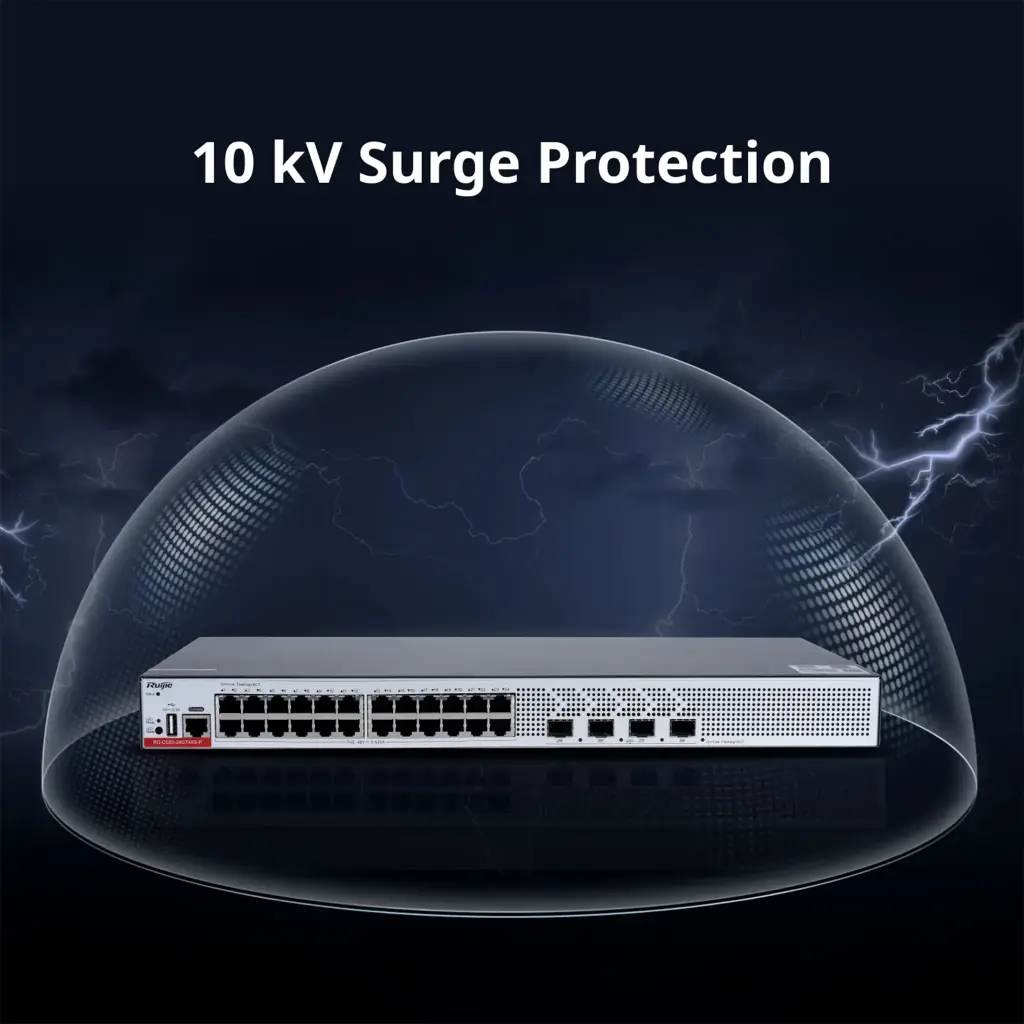 RG-CS83-24GT4XS-P | Switch Administrable Capa 3 de 24 puertos Gigabit 802.3af/at con 4 puertos SFP+ para Fibra Óptica de 10G, hasta 405 watts, gestión gratuita desde la nube