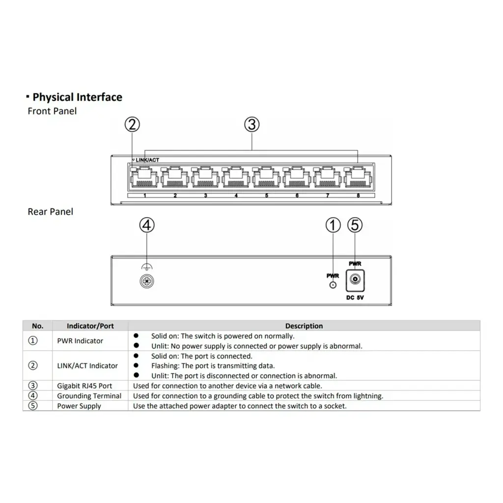 DS-3E0508-O | Switch Gigabit de 8 puertos